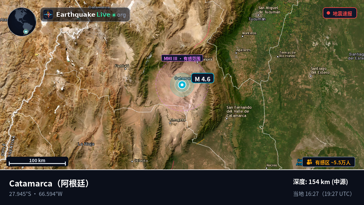 Catamarca, 阿根廷