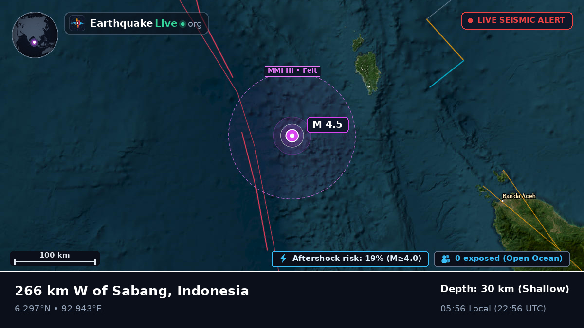 Indian Ocean (Indonesia)