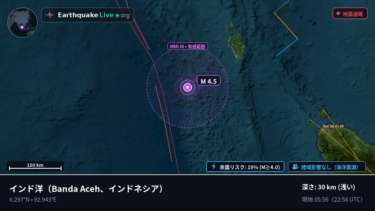 インド洋 (インドネシア)