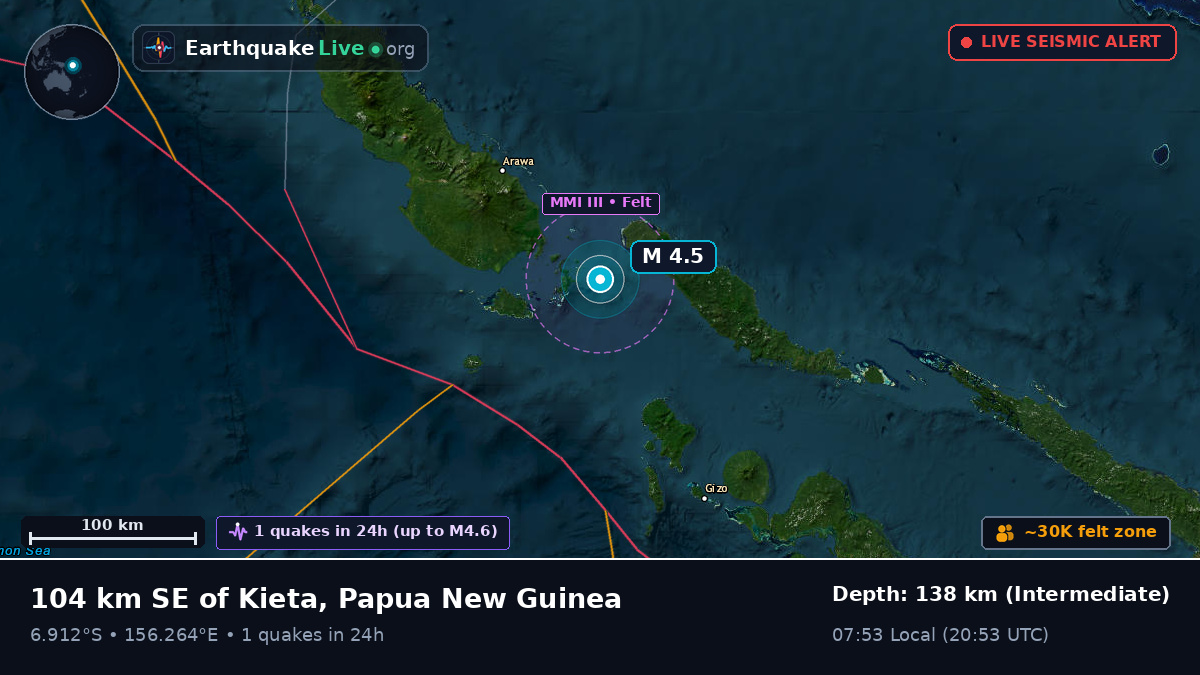 Solomon Sea (Papua New Guinea)