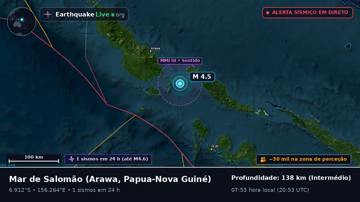 Mar de Salomão (Papua-Nova Guiné)