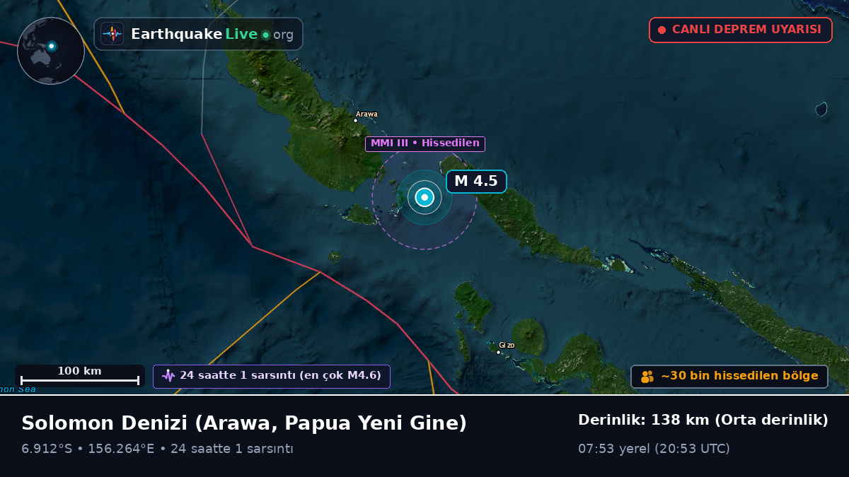 Solomon Denizi (Papua Yeni Gine)
