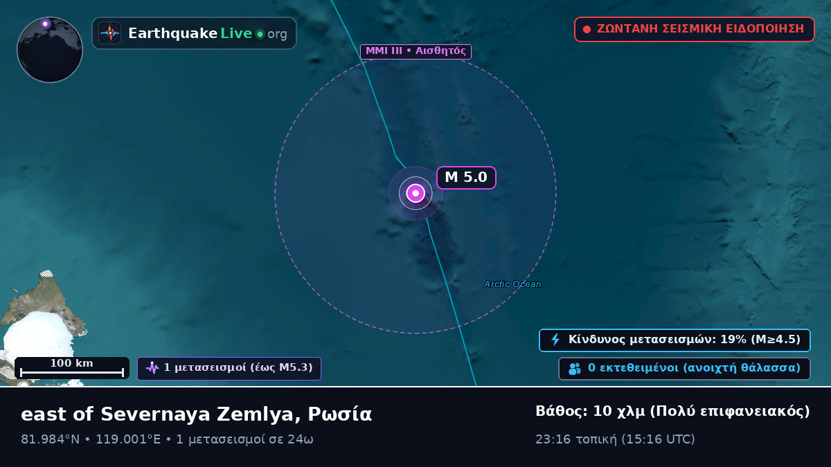 Αρκτικός Ωκεανός (Ρωσία)