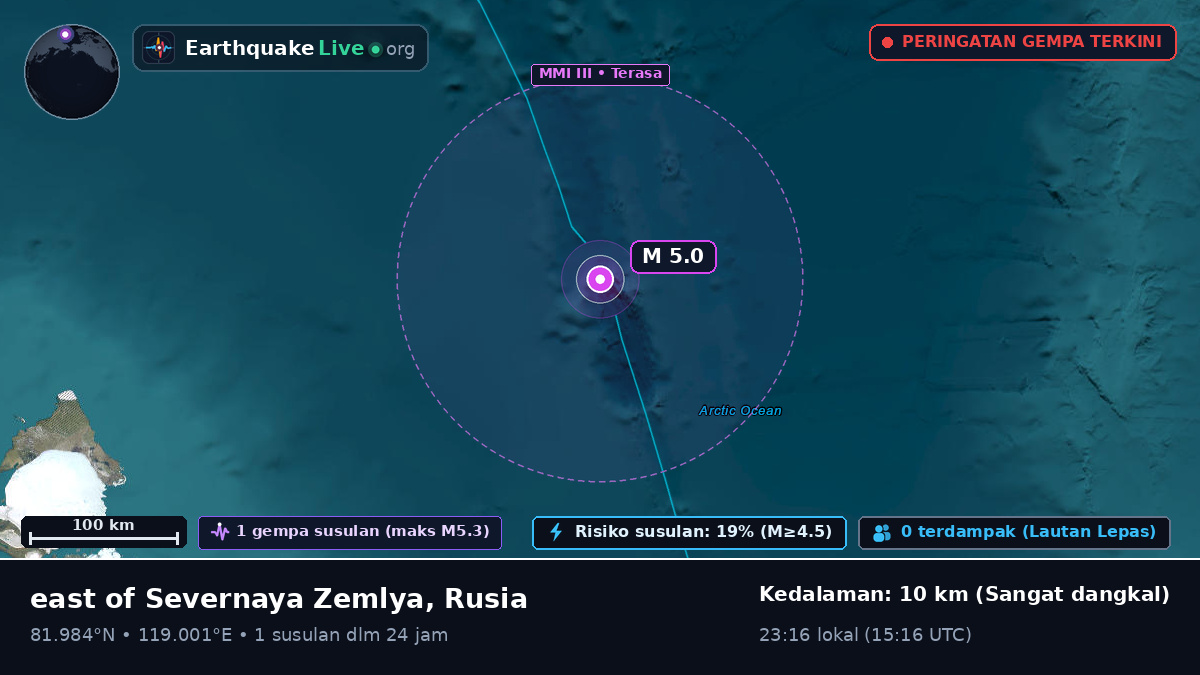 Samudra Arktik (Rusia)