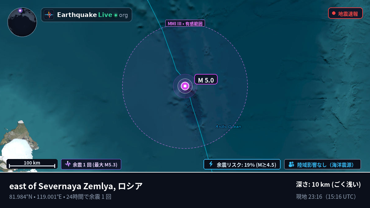 北極海 (ロシア)