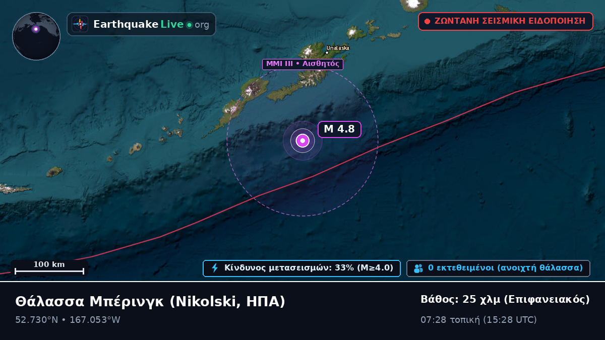 Θάλασσα Μπέρινγκ (ΗΠΑ)