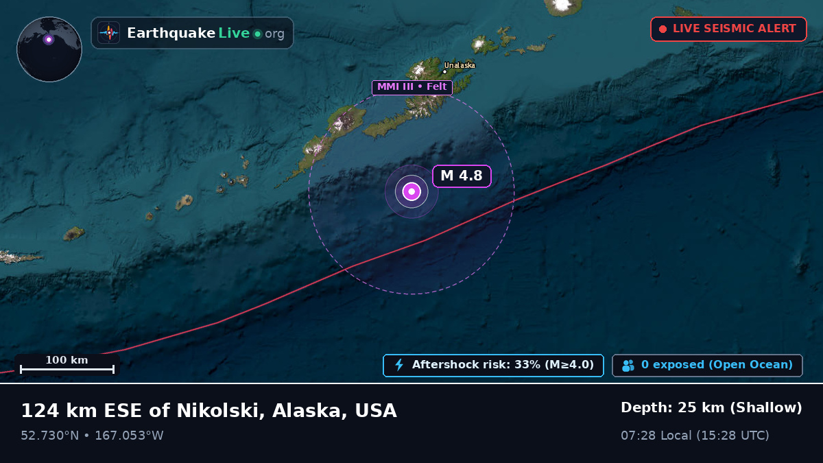 Bering Sea (USA)