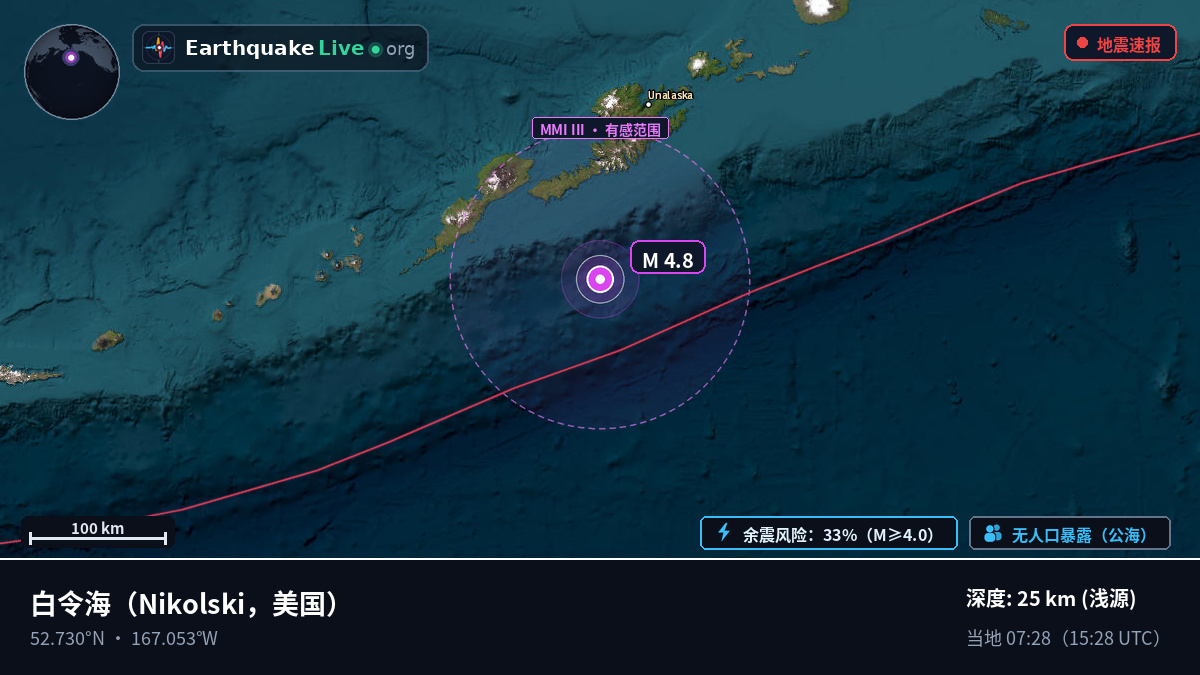 白令海 (美国)