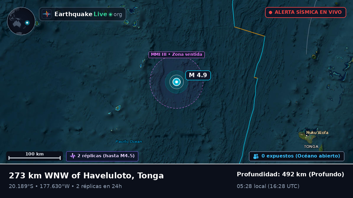 Océano Pacífico Sur (Tonga)
