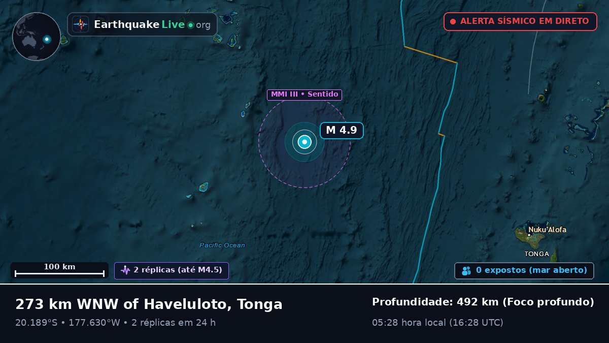 Oceano Pacífico Sul (Tonga)