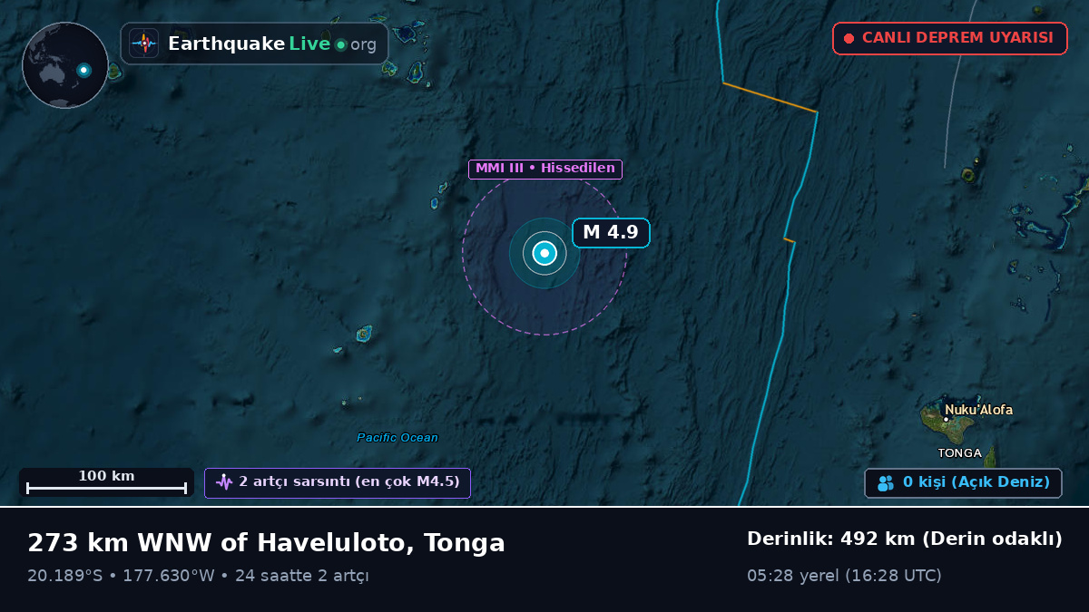 Güney Pasifik Okyanusu (Tonga)