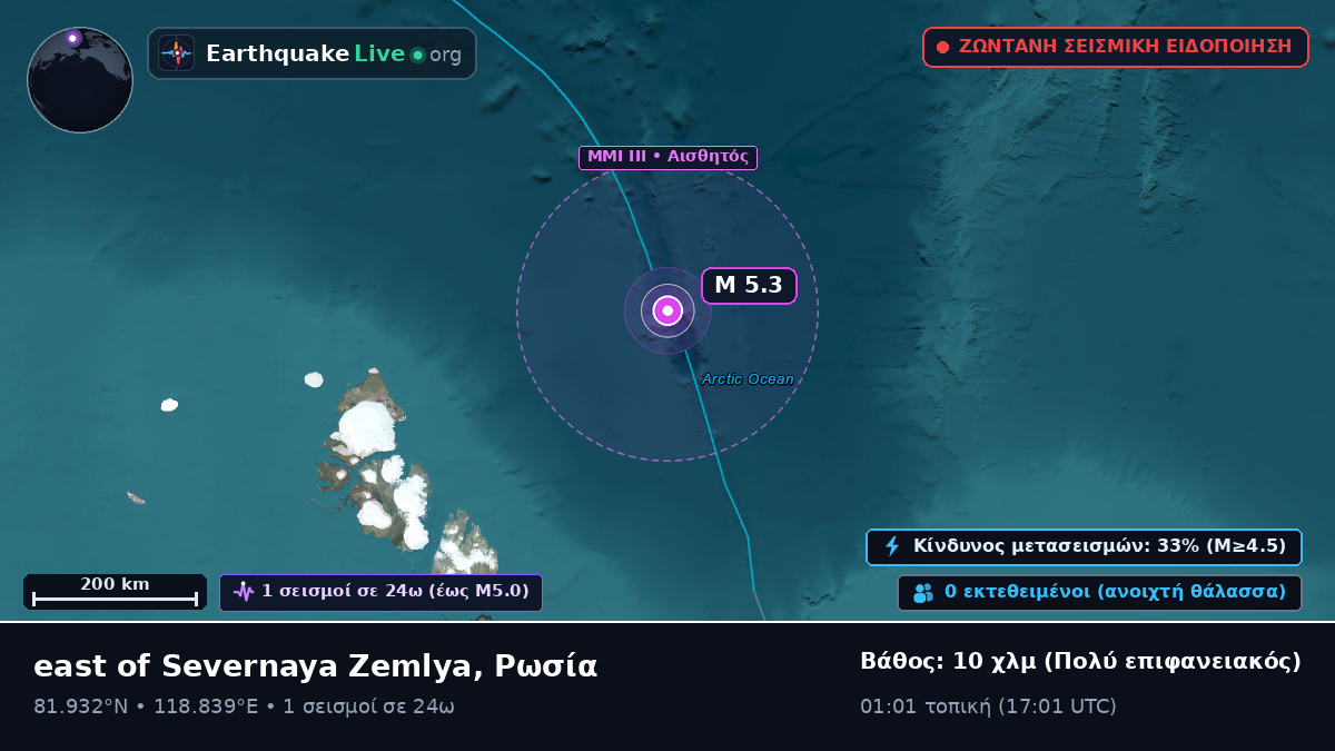 Αρκτικός Ωκεανός (Ρωσία)