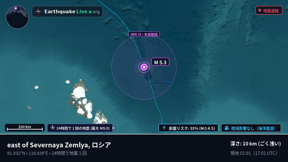 北極海 (ロシア)