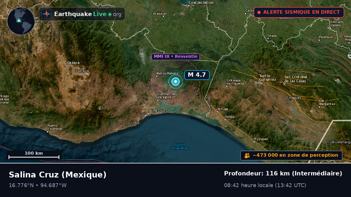 Oaxaca, Mexique
