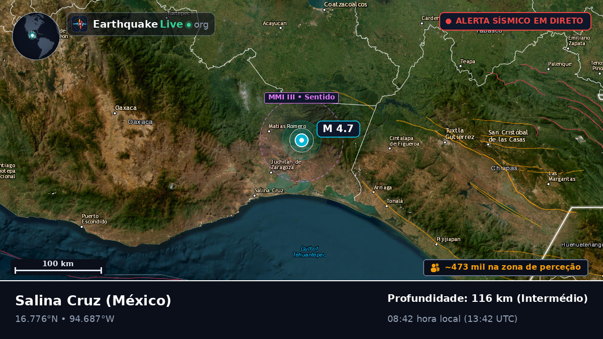 Oaxaca, México