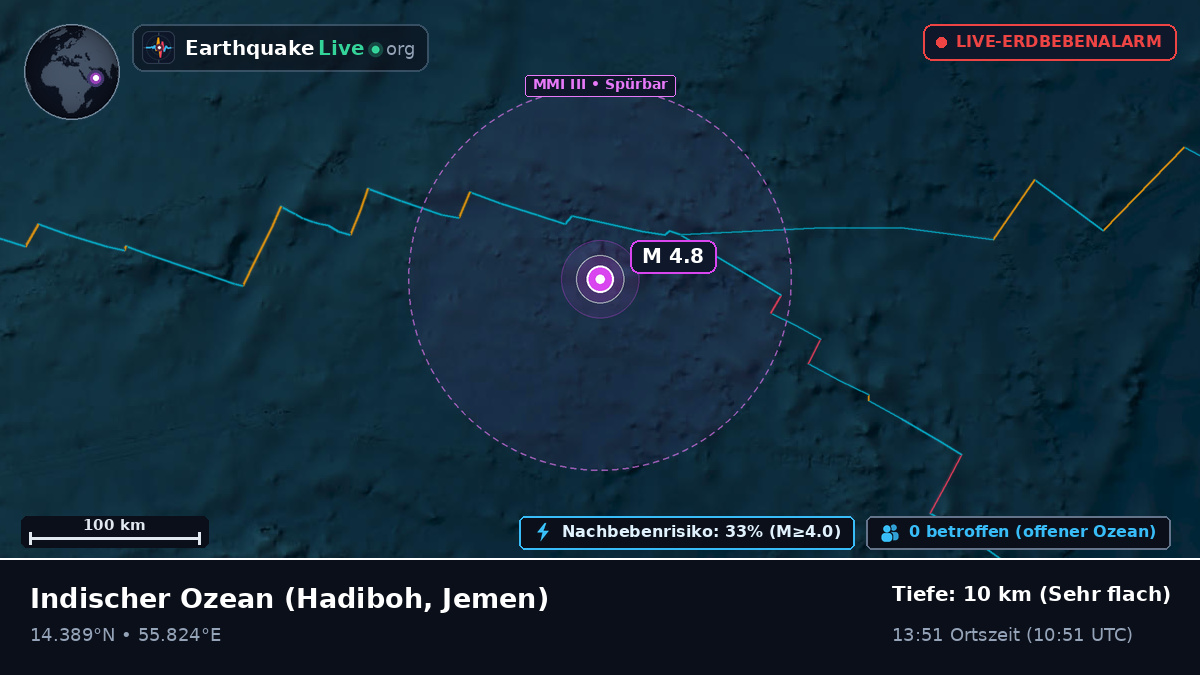 Indischer Ozean (Jemen)