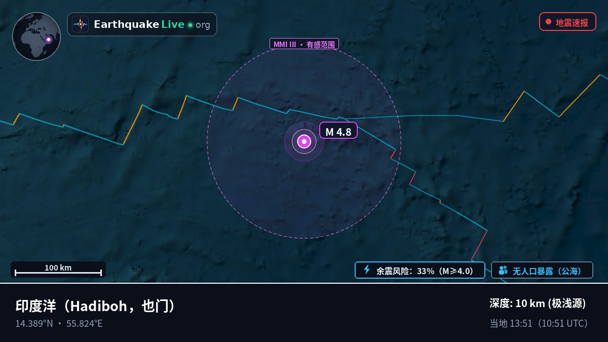 印度洋 (也门)