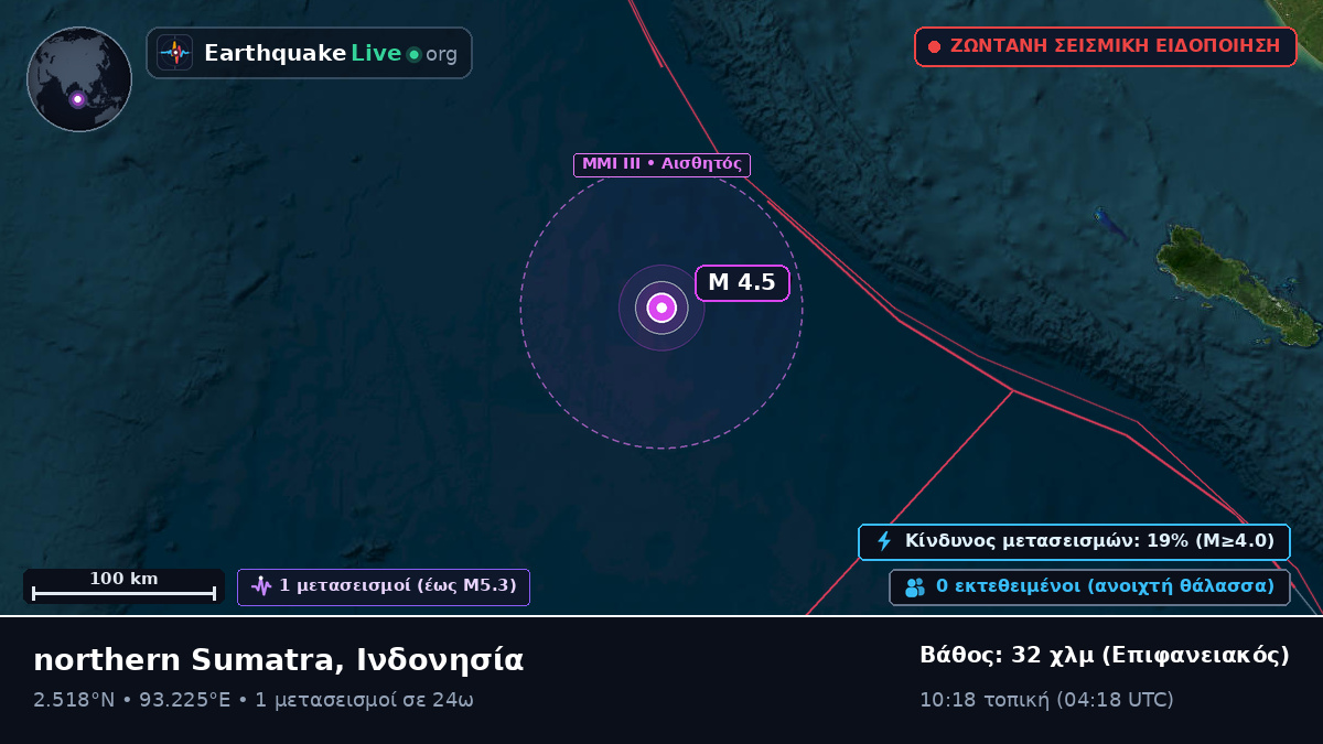Ινδικός Ωκεανός (Ινδονησία)
