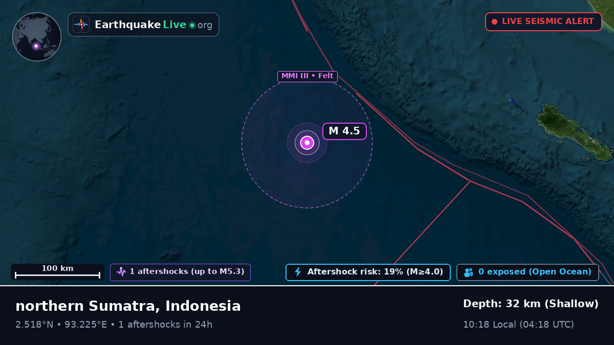 Indian Ocean (Indonesia)