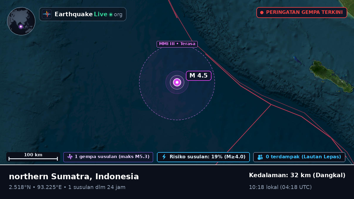 Samudra Hindia (Indonesia)