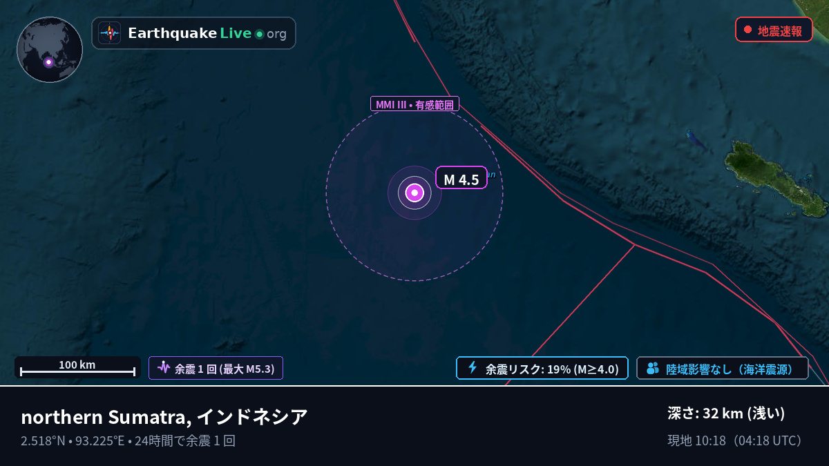 インド洋 (インドネシア)