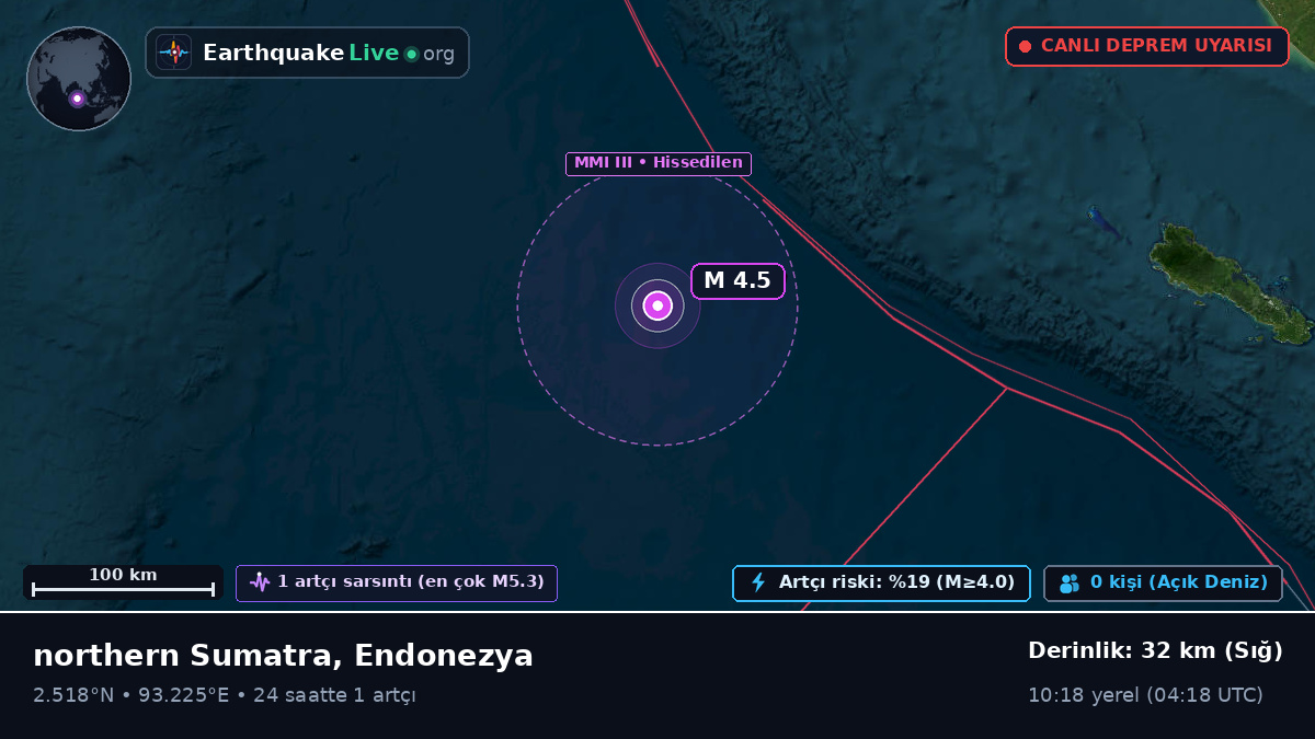 Hint Okyanusu (Endonezya)