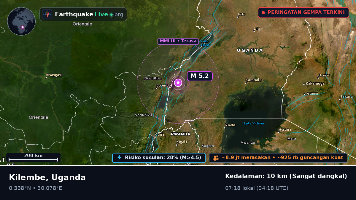 Kasese, Uganda