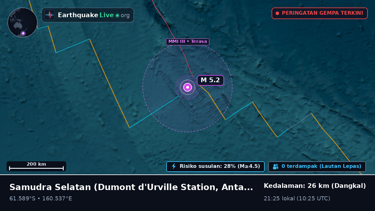 Samudra Selatan (Antarctica)