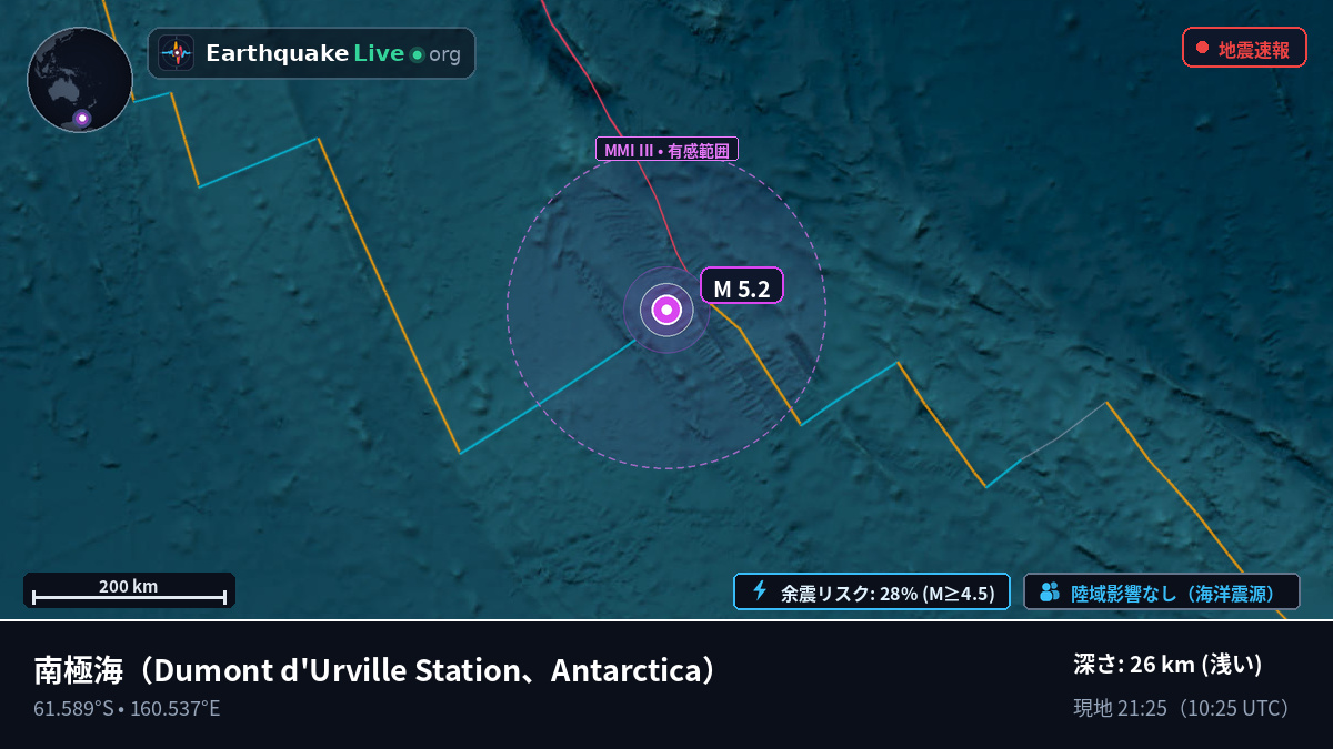 南極海 (Antarctica)