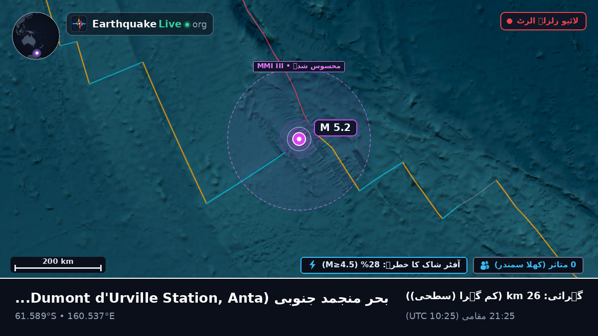 بحر منجمد جنوبی (Antarctica)