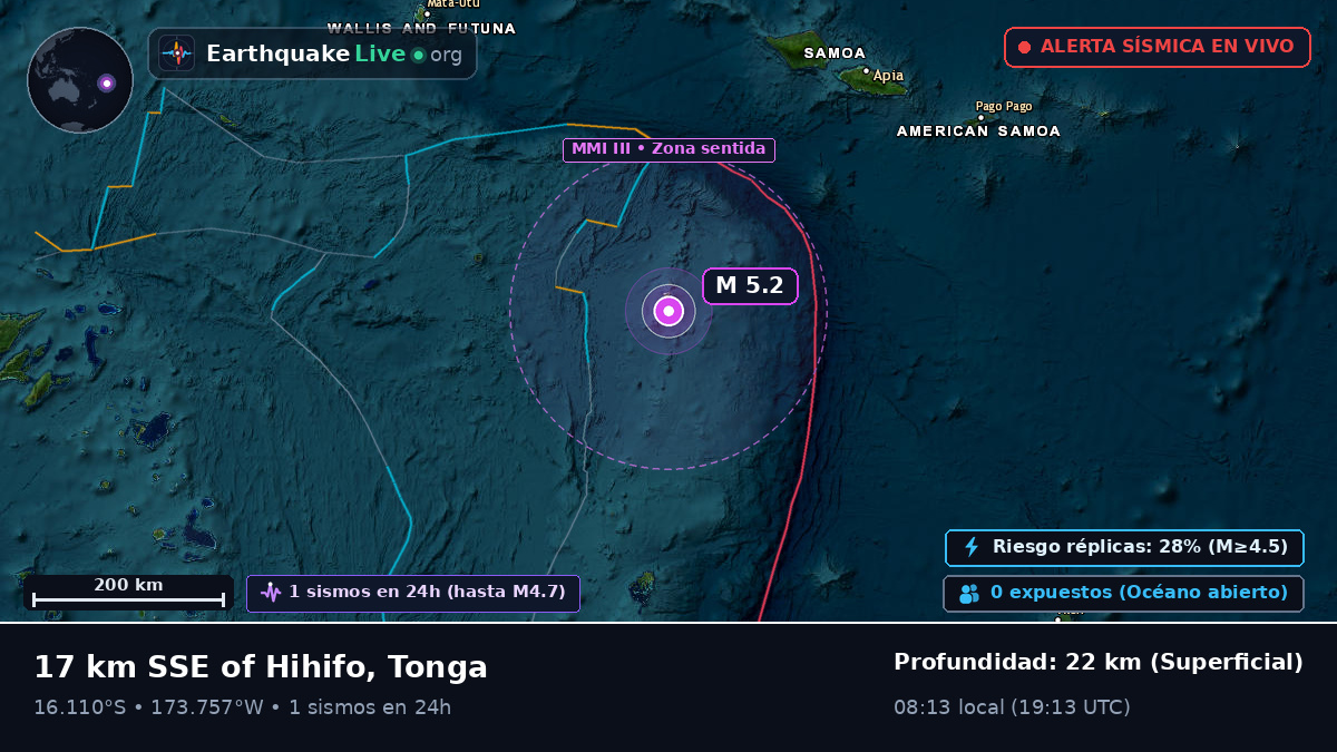 Océano Pacífico Sur (Tonga)