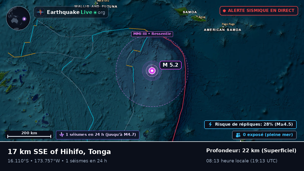 Océan Pacifique Sud (Tonga)