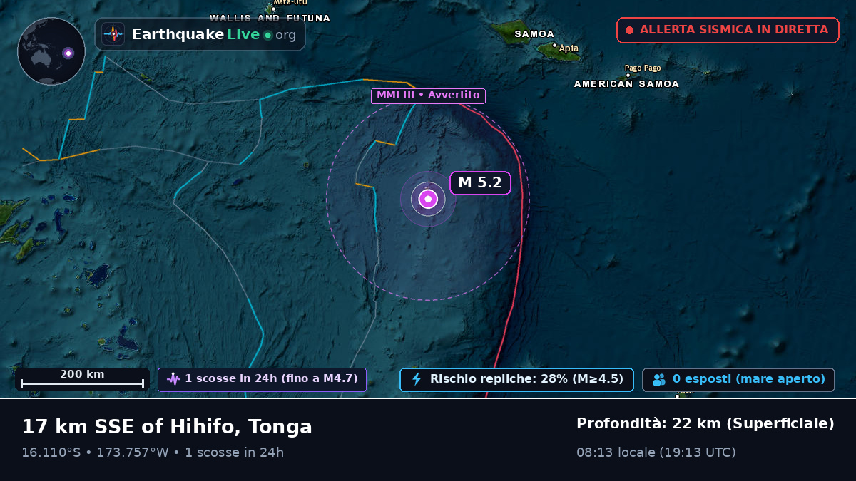 Oceano Pacifico meridionale (Tonga)