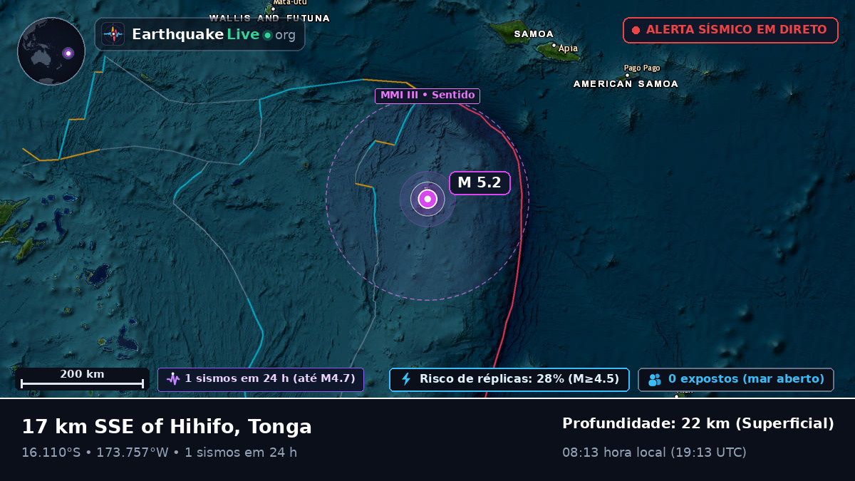 Oceano Pacífico Sul (Tonga)