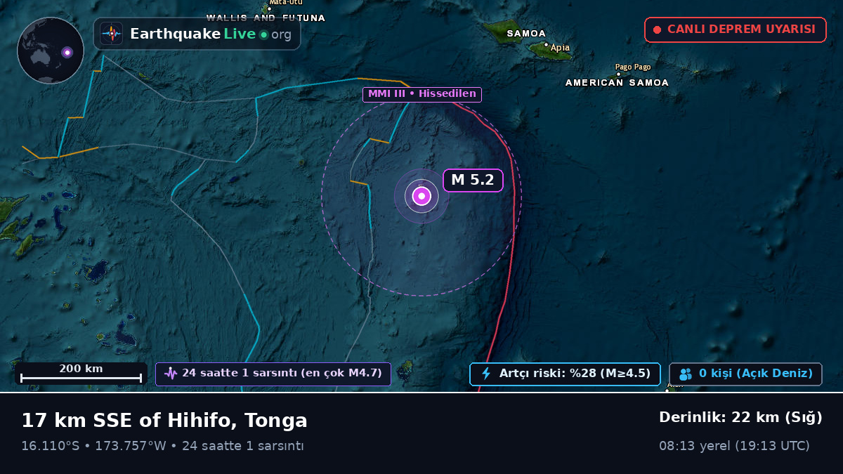 Güney Pasifik Okyanusu (Tonga)