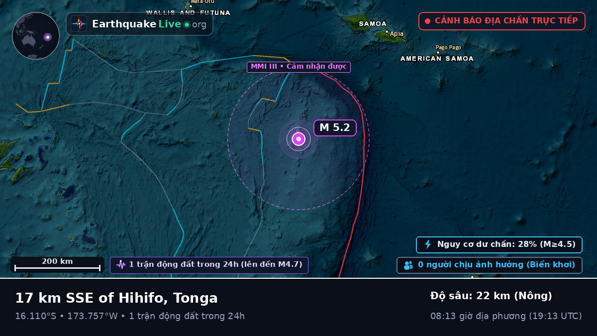Nam Thái Bình Dương (Tonga)