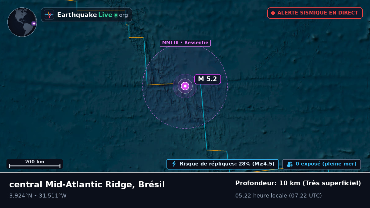 Océan Atlantique Nord (Brésil)