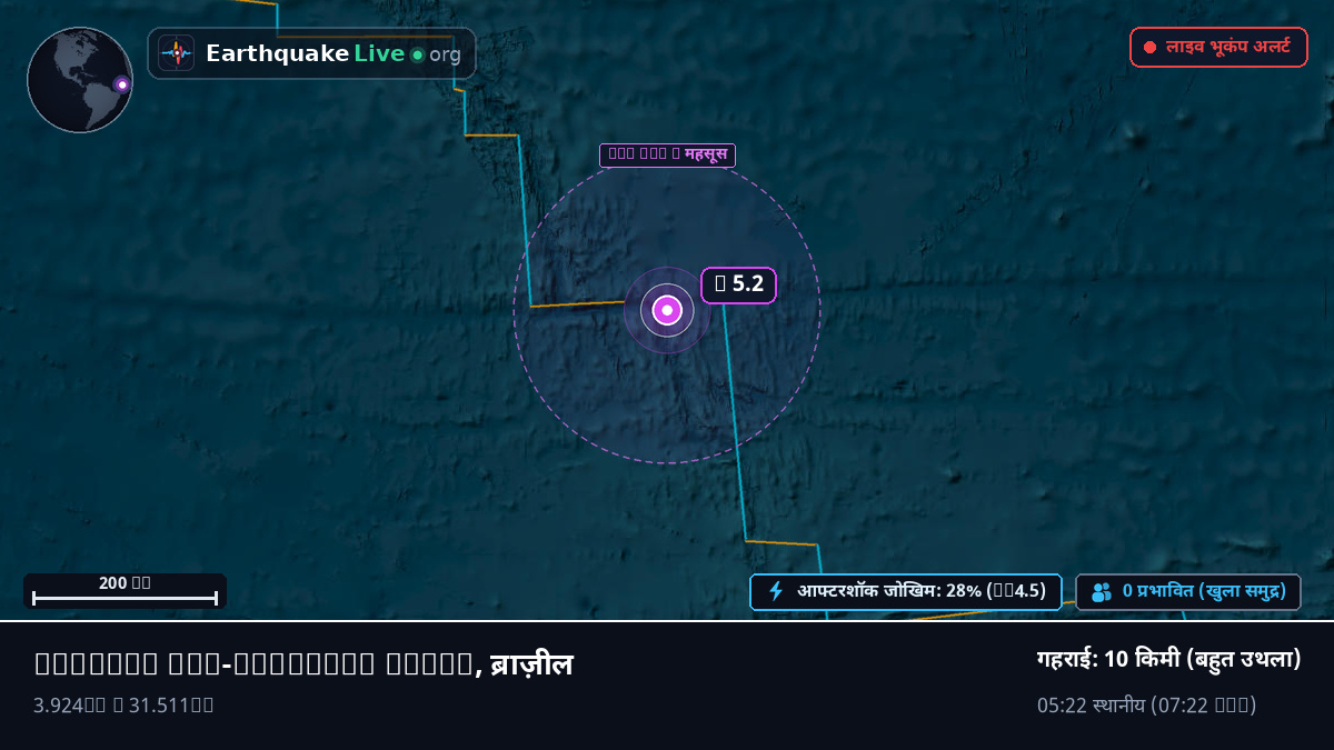 उत्तरी अटलांटिक महासागर (ब्राज़ील)