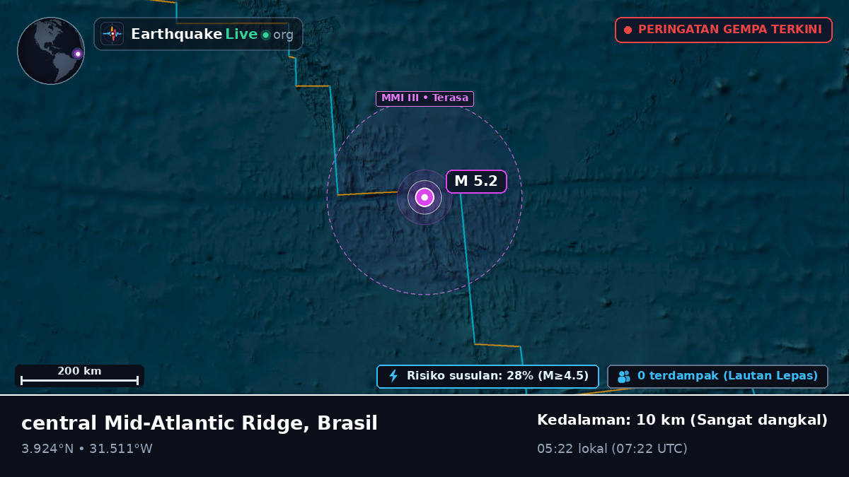 Samudra Atlantik Utara (Brasil)