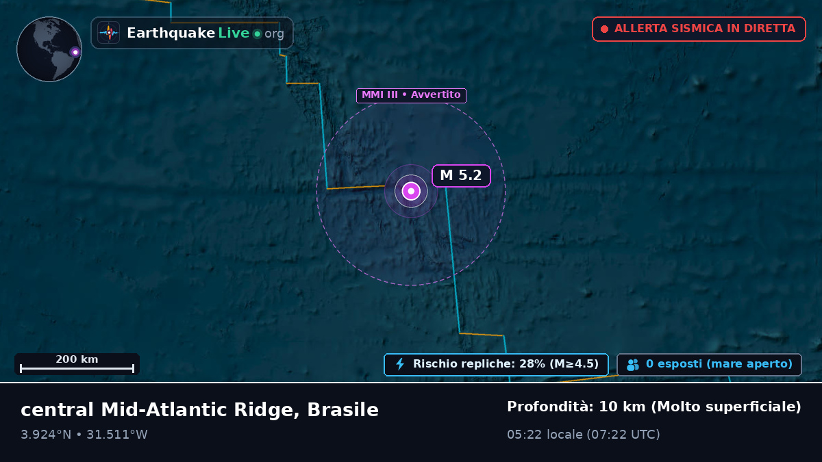 Oceano Atlantico settentrionale (Brasile)