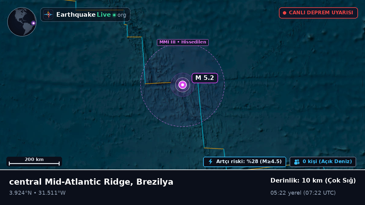 Kuzey Atlantik Okyanusu (Brezilya)