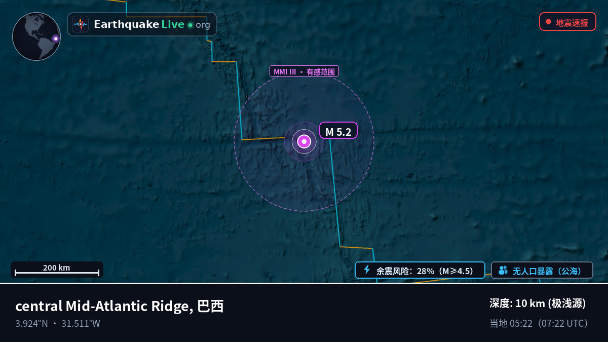 北大西洋 (巴西)