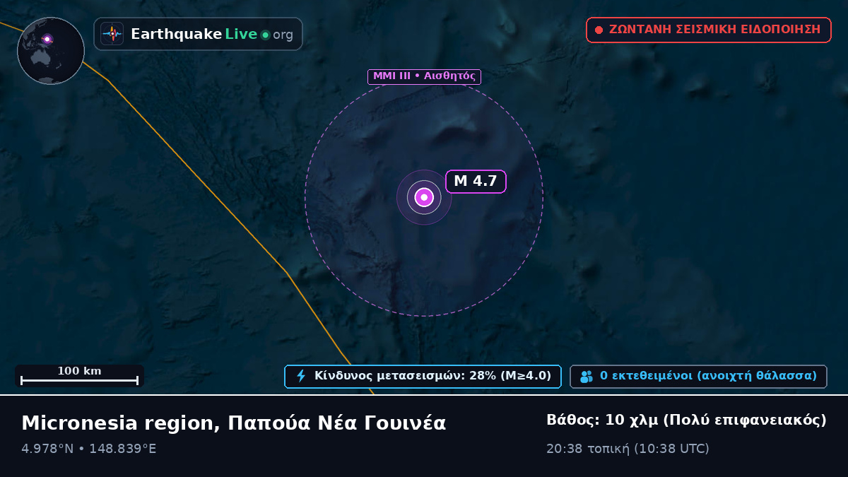 Βόρειος Ειρηνικός Ωκεανός (Παπούα Νέα Γουινέα)