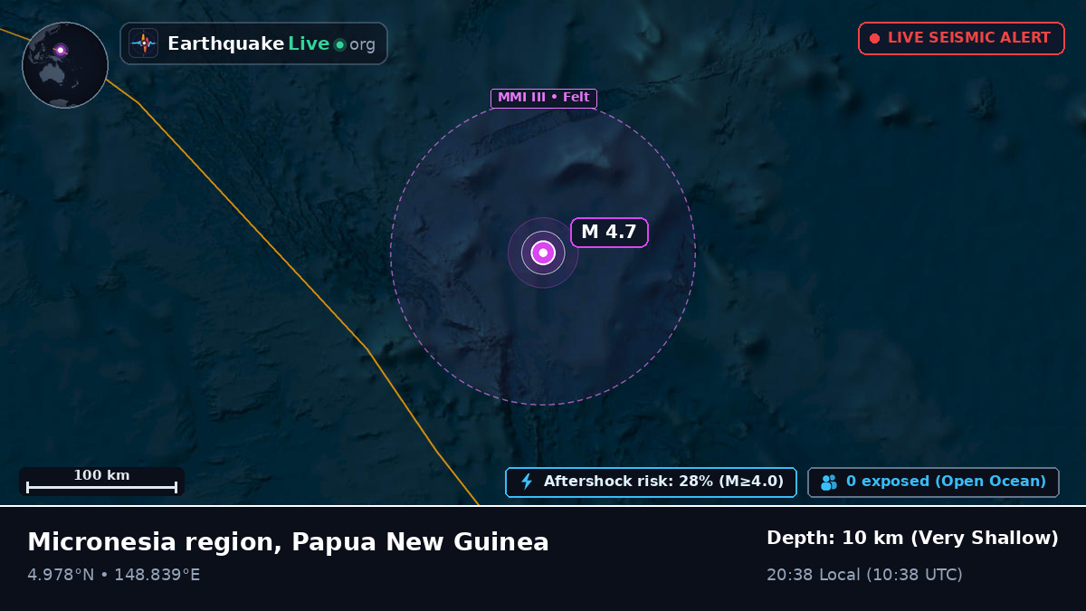North Pacific Ocean (Papua New Guinea)