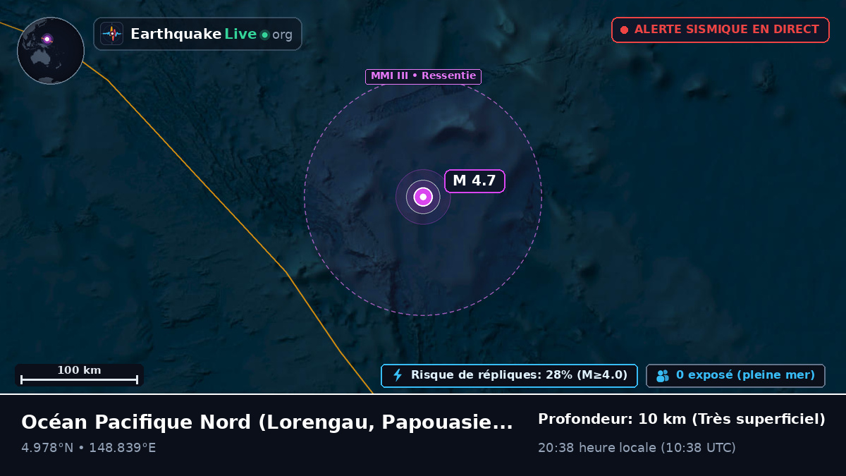 Océan Pacifique Nord (Papouasie-Nouvelle-Guinée)