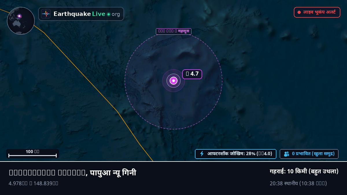 उत्तरी प्रशांत महासागर (पापुआ न्यू गिनी)