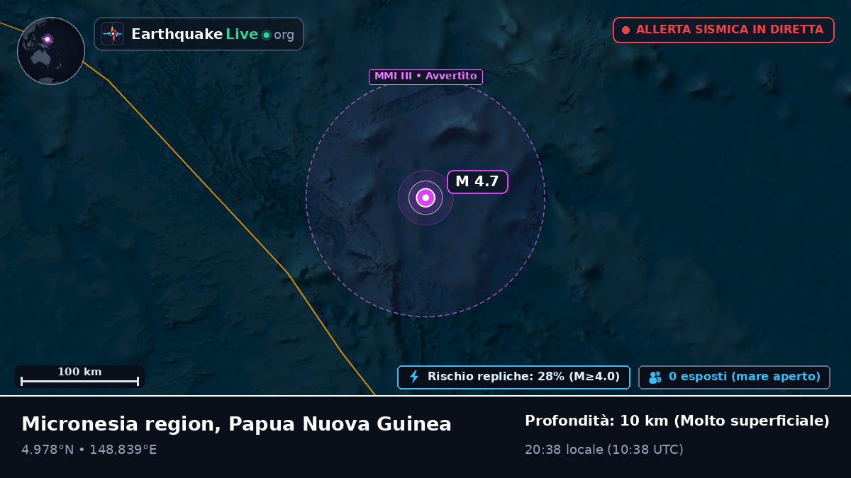 Oceano Pacifico settentrionale (Papua Nuova Guinea)