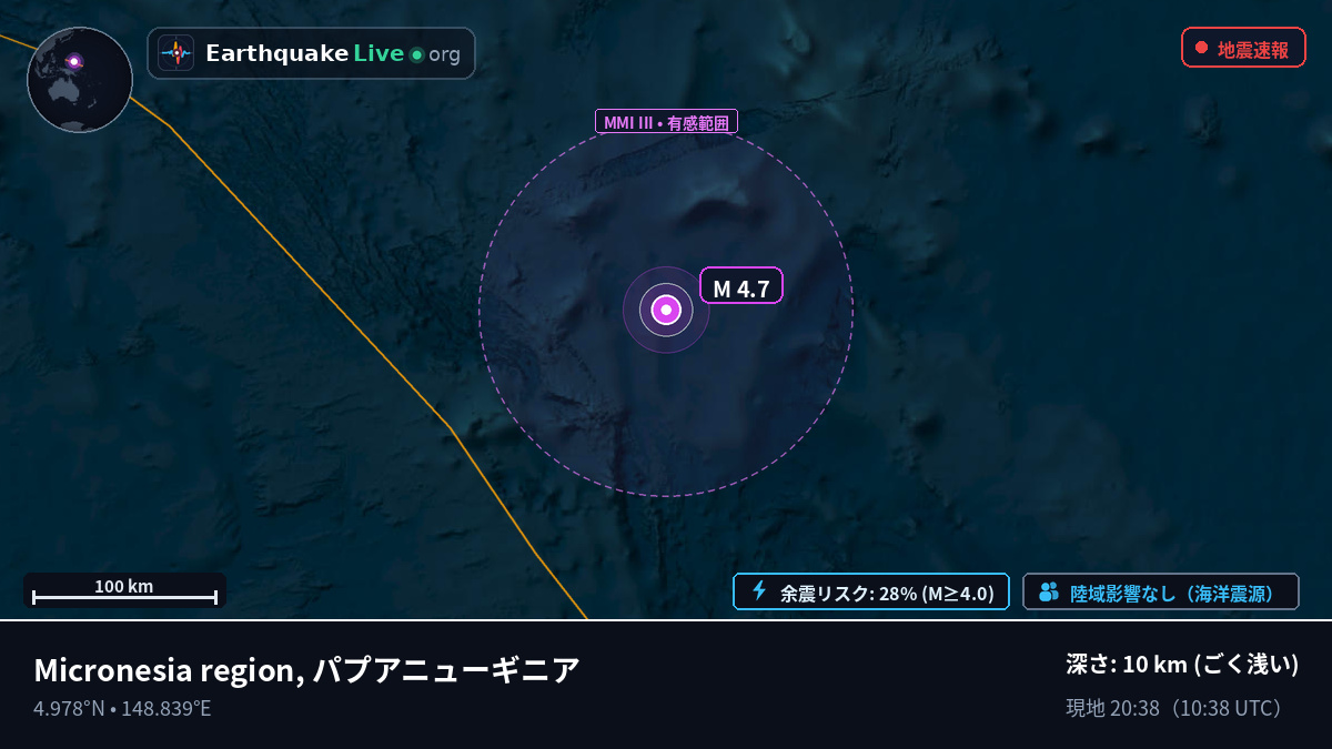 北太平洋 (パプアニューギニア)