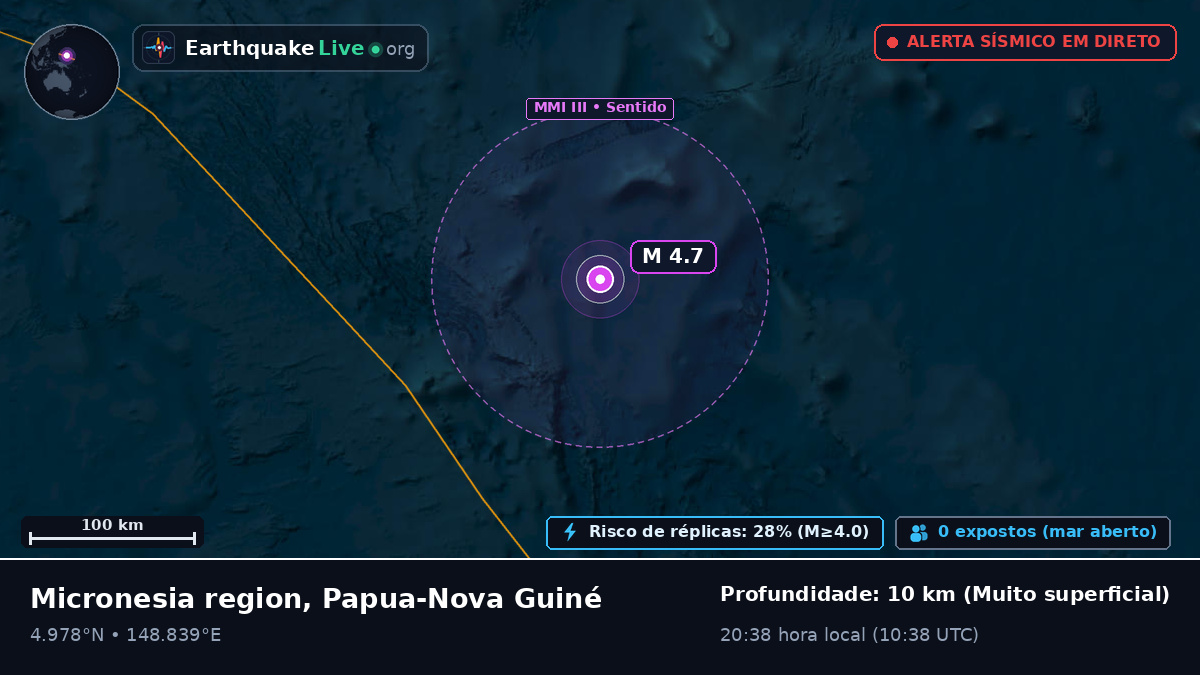 Oceano Pacífico Norte (Papua-Nova Guiné)
