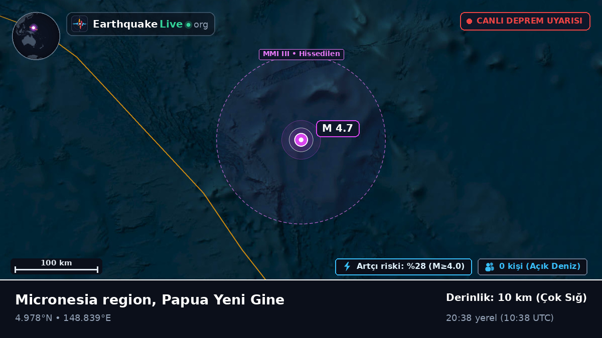 Kuzey Pasifik Okyanusu (Papua Yeni Gine)